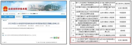 技術(shù)轉移公司獲校地科技合作專(zhuān)項資金10萬(wàn)元