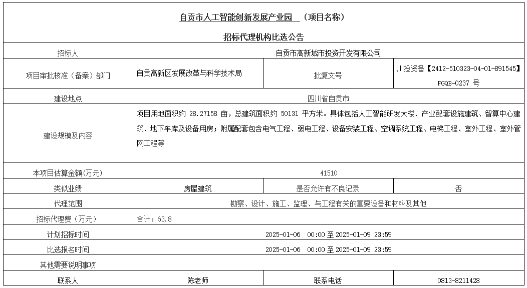自貢市人工智能創(chuàng  )新發(fā)展產(chǎn)業(yè)園